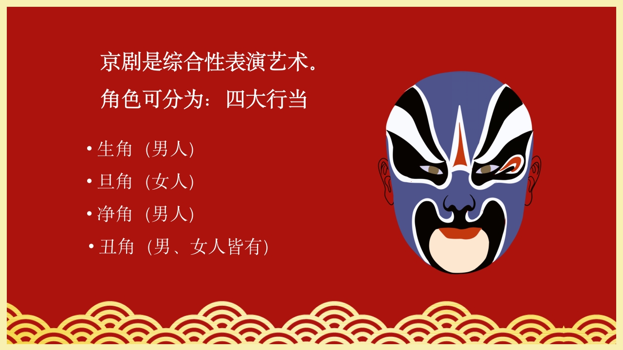 小学美术欣赏脸谱京剧鉴赏PPT课件23