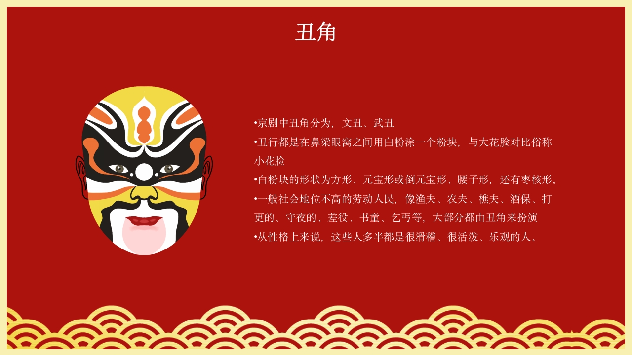 小学美术欣赏脸谱京剧鉴赏PPT课件27