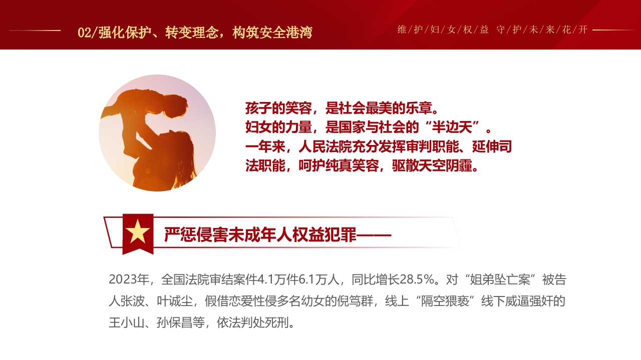 学习了解妇女权益PPT课件11