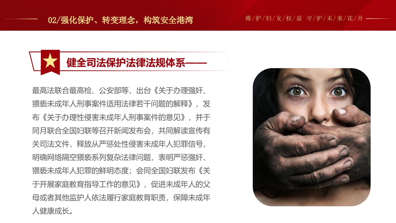 学习了解妇女权益PPT课件12