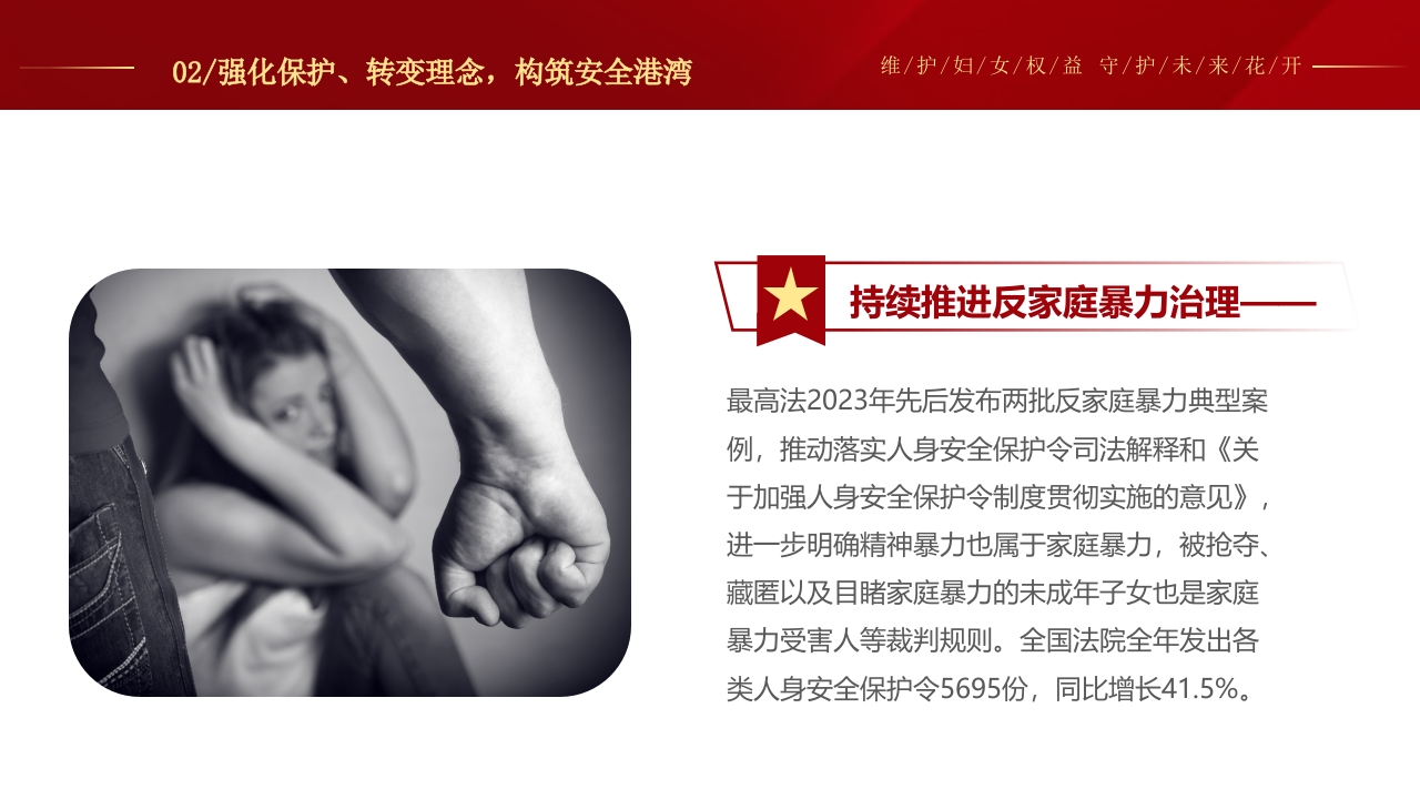 学习了解妇女权益PPT课件13