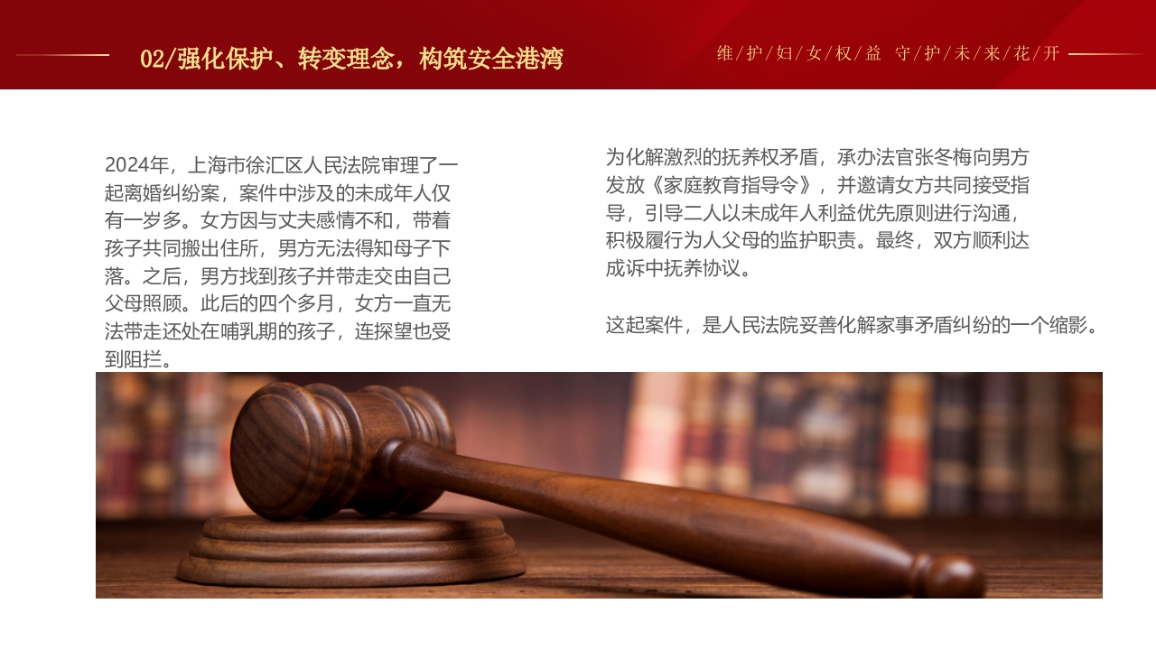 学习了解妇女权益PPT课件14