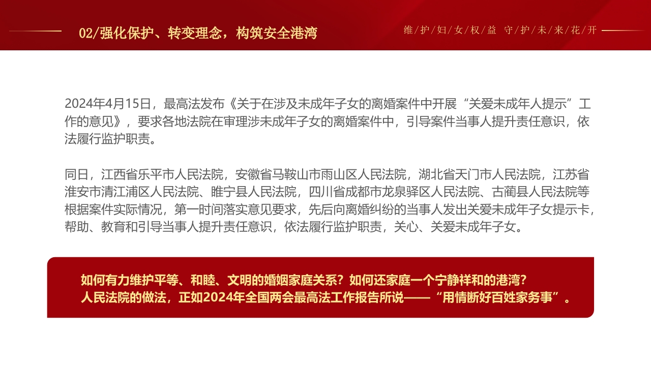 学习了解妇女权益PPT课件16