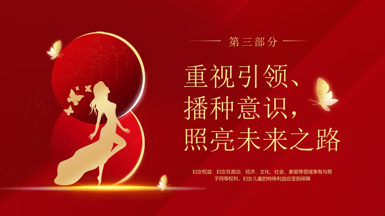 学习了解妇女权益PPT课件17