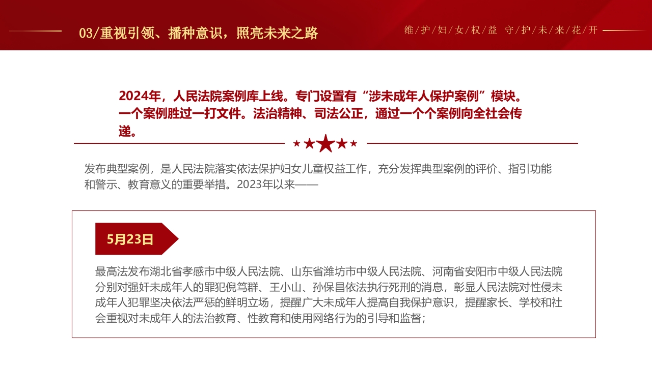 学习了解妇女权益PPT课件18