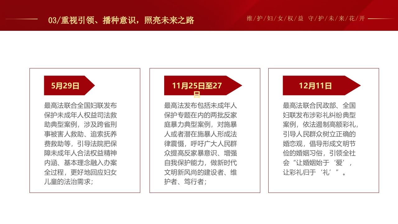 学习了解妇女权益PPT课件19