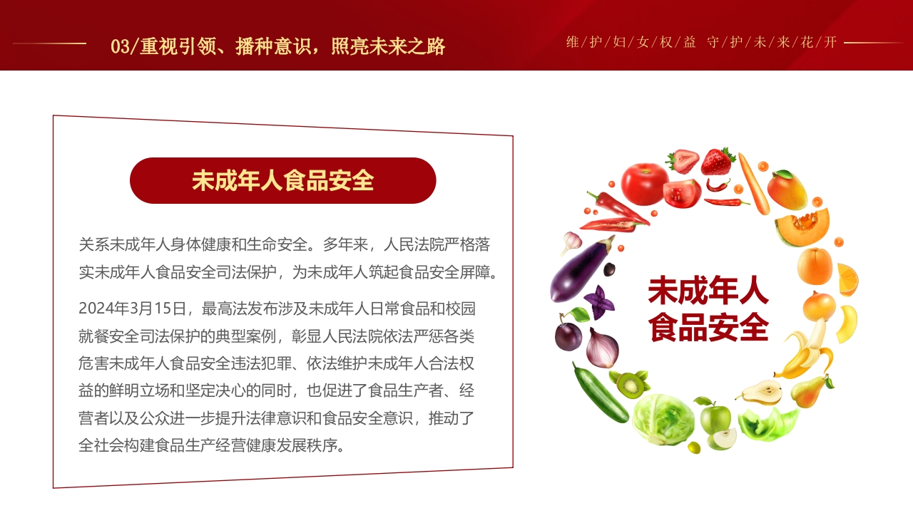 学习了解妇女权益PPT课件20