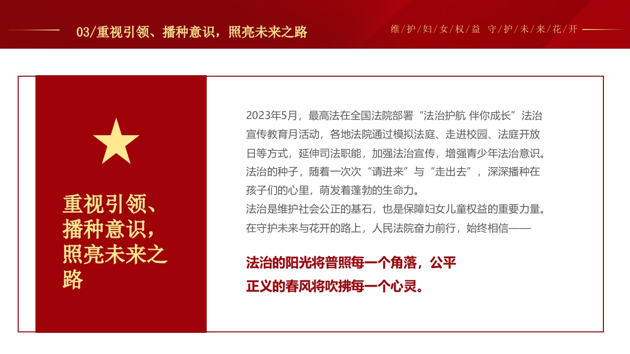 学习了解妇女权益PPT课件21