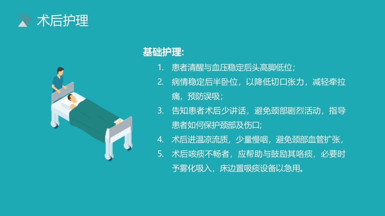 甲状腺危象的观察及护理PPT课件14