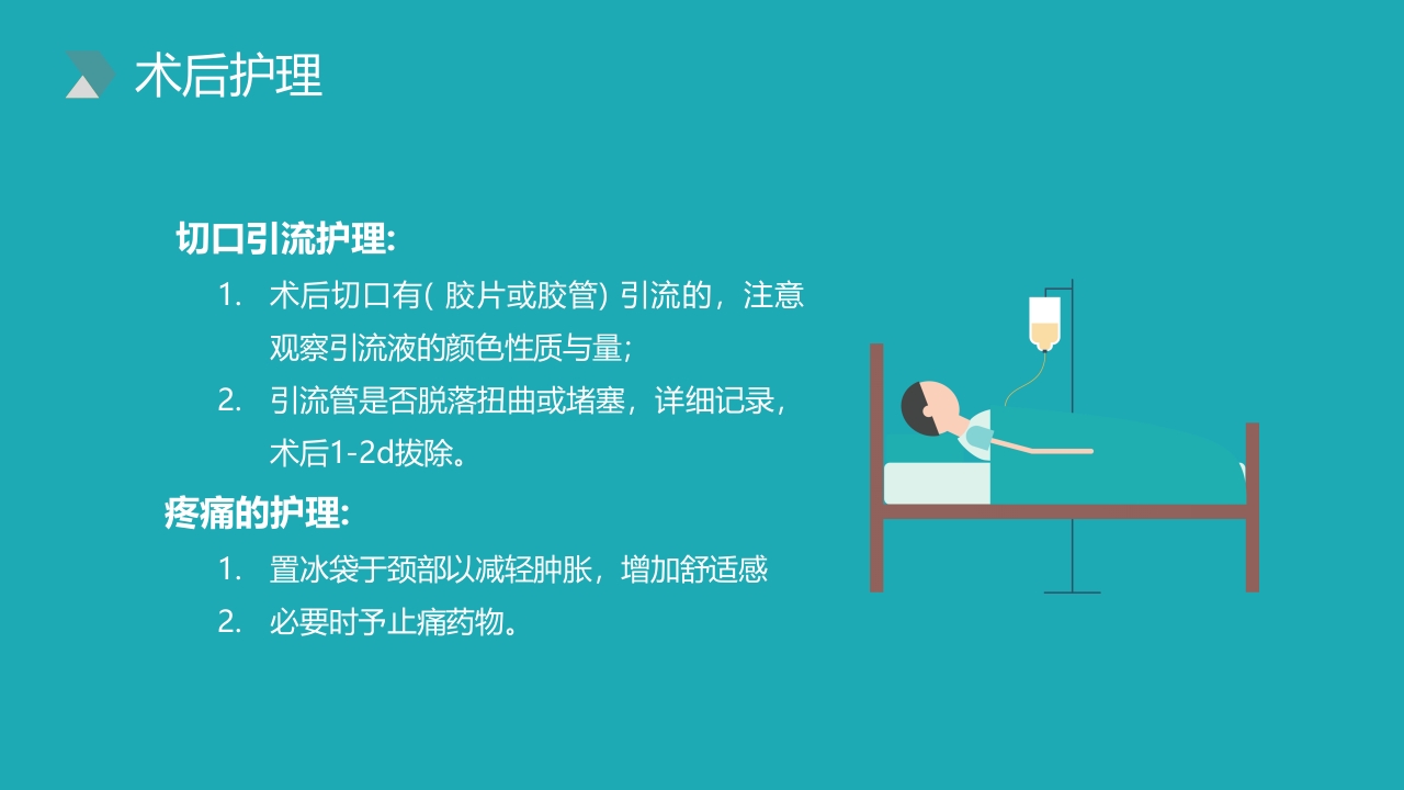 甲状腺危象的观察及护理PPT课件15