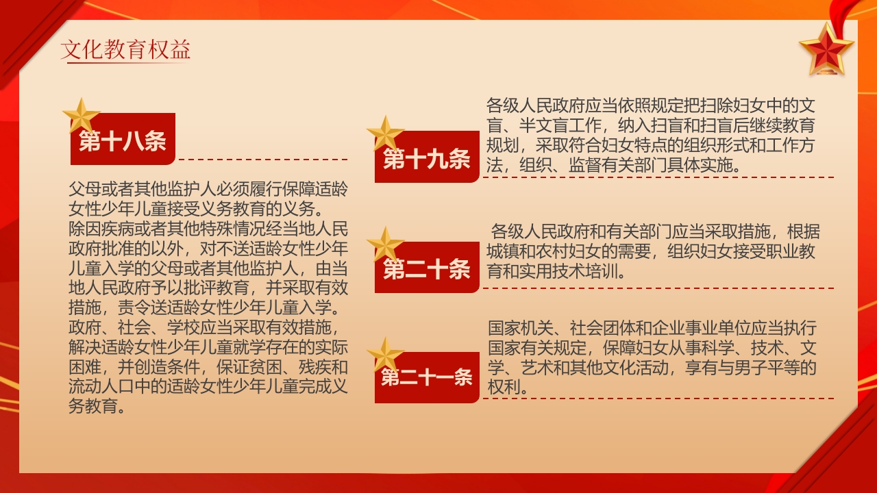 《中华人民共和国妇女权益保障法》知识讲座PPT课件13
