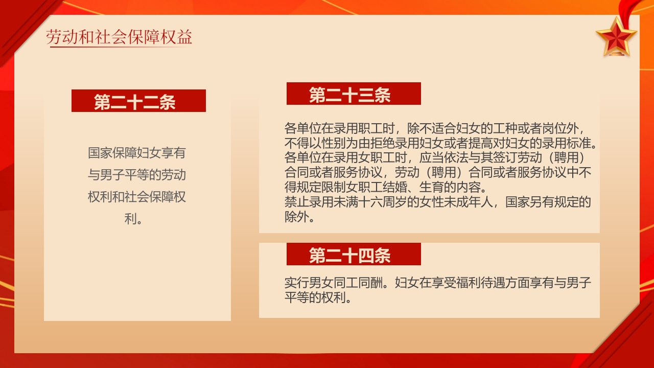 《中华人民共和国妇女权益保障法》知识讲座PPT课件15