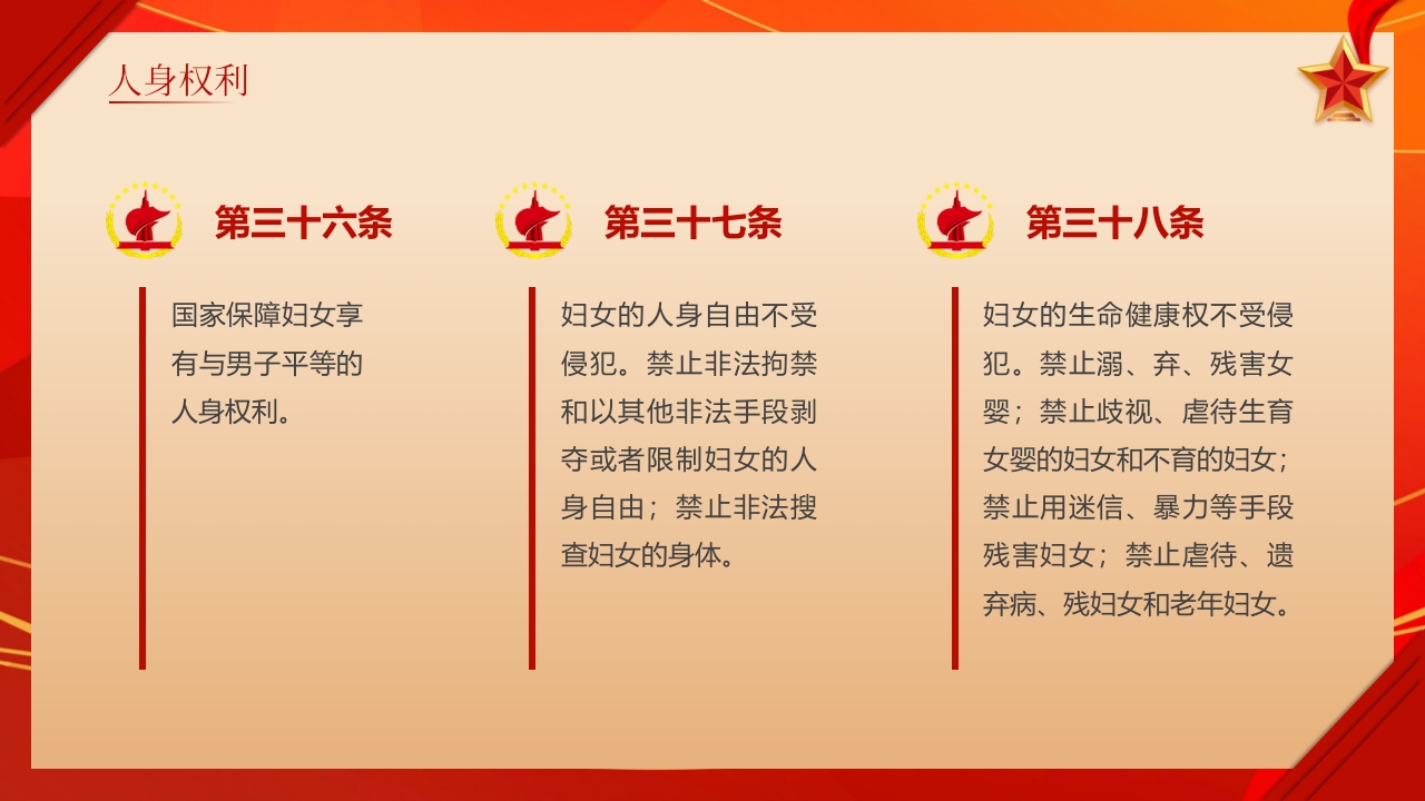 《中华人民共和国妇女权益保障法》知识讲座PPT课件22