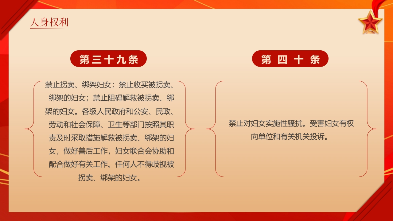 《中华人民共和国妇女权益保障法》知识讲座PPT课件23
