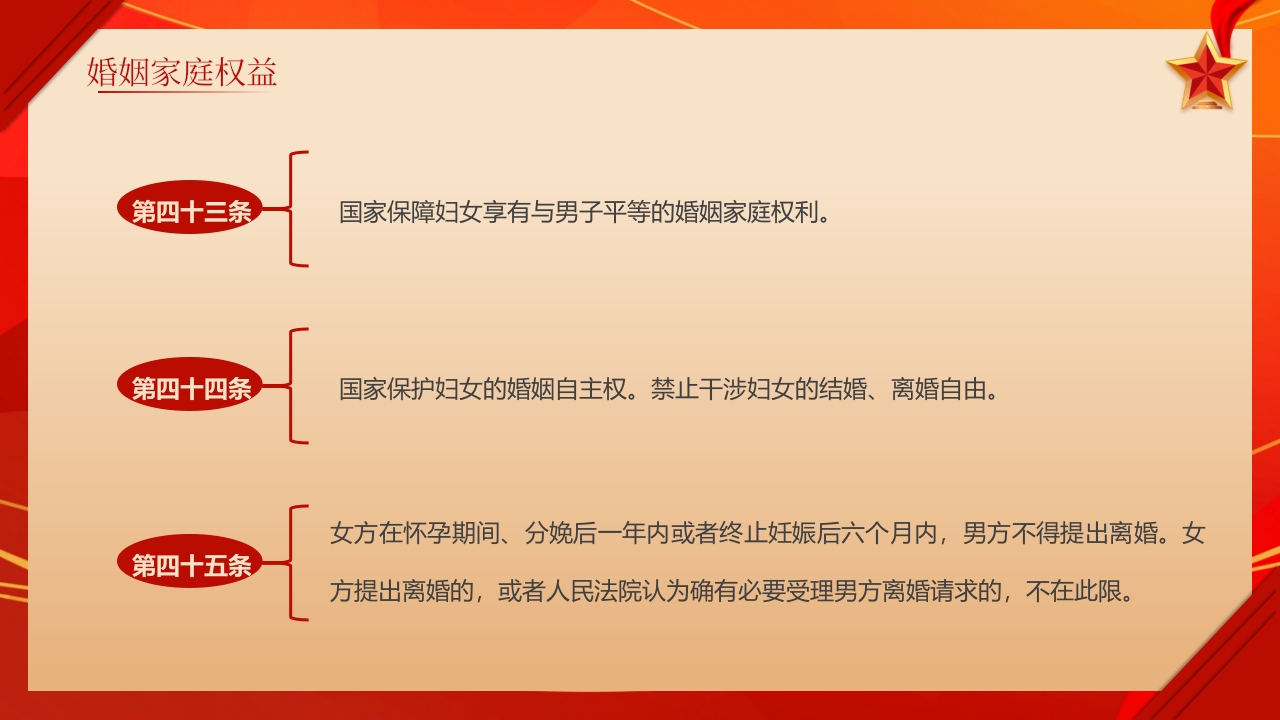 《中华人民共和国妇女权益保障法》知识讲座PPT课件26
