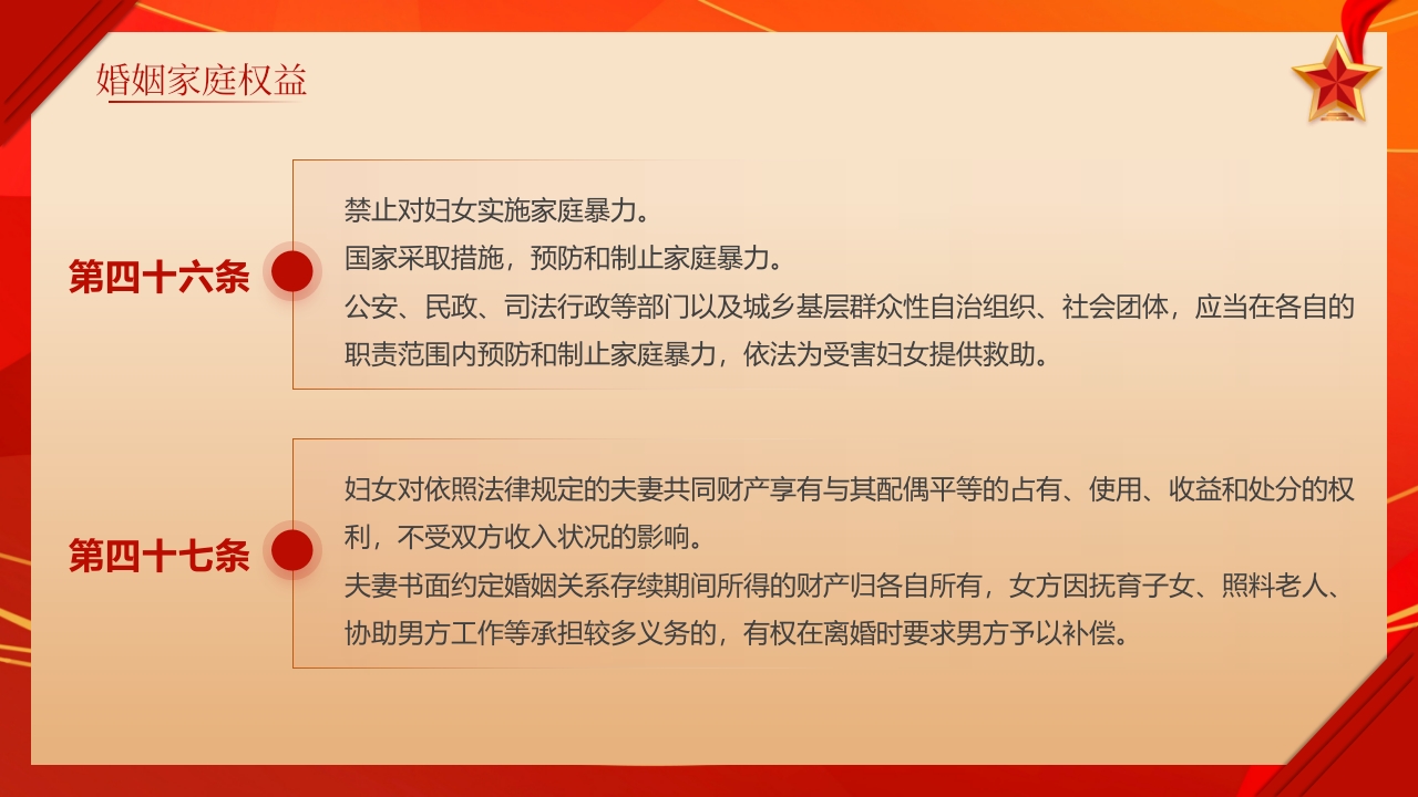 《中华人民共和国妇女权益保障法》知识讲座PPT课件27