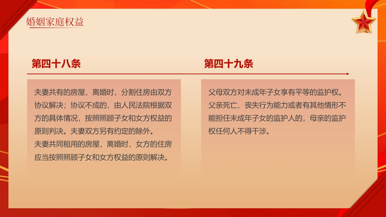 《中华人民共和国妇女权益保障法》知识讲座PPT课件28