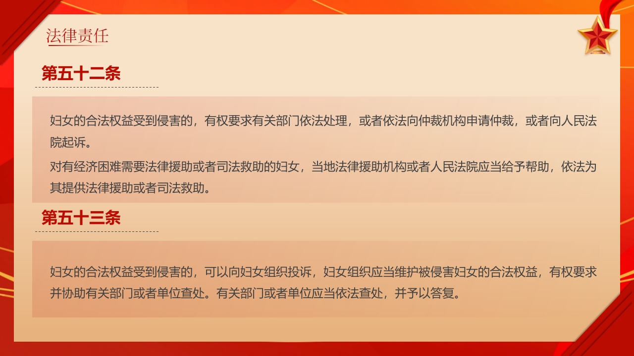 《中华人民共和国妇女权益保障法》知识讲座PPT课件31