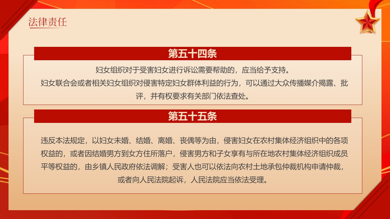 《中华人民共和国妇女权益保障法》知识讲座PPT课件32