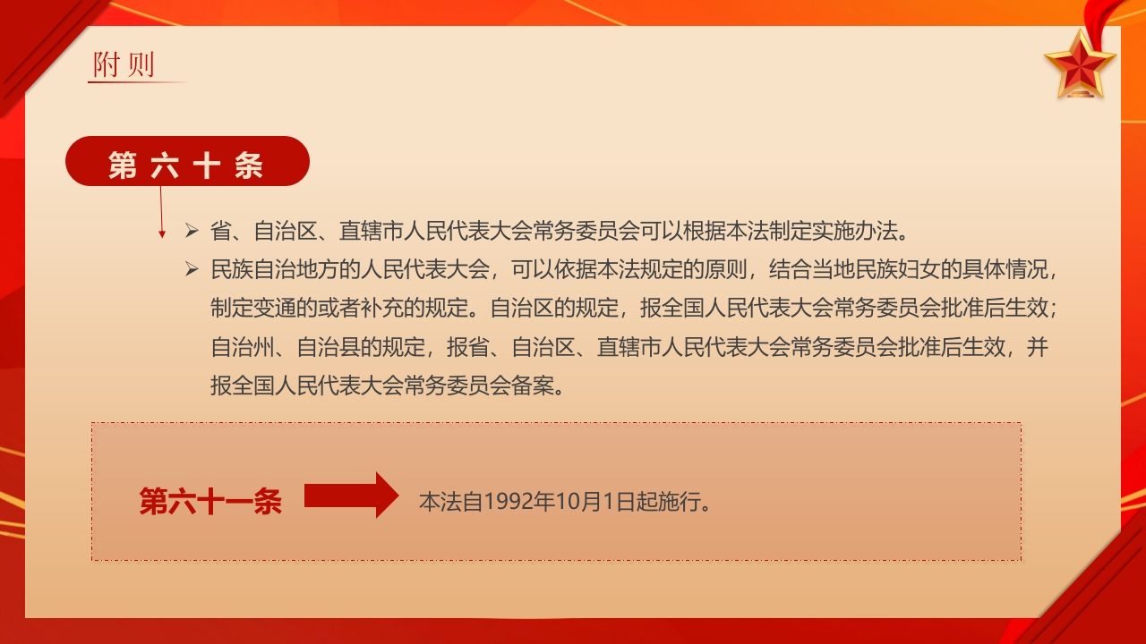 《中华人民共和国妇女权益保障法》知识讲座PPT课件36