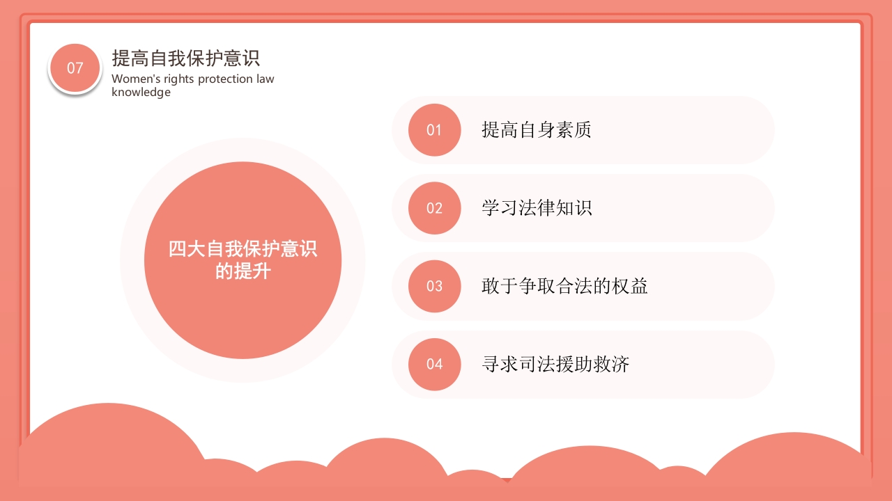 卡通风格的妇女权益保护法律知识讲座PPT课件39