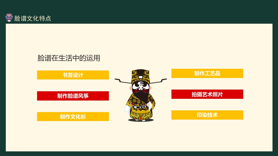 京剧脸谱PPT课件10