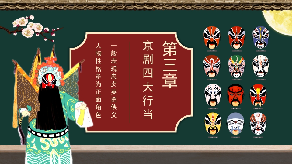 京剧脸谱PPT课件11