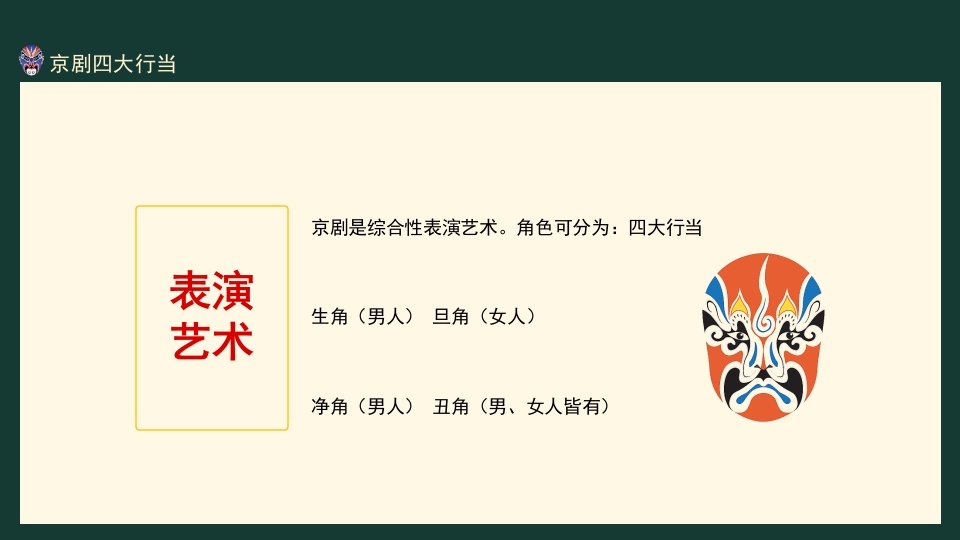 京剧脸谱PPT课件12