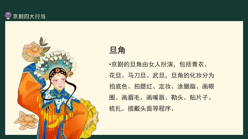 京剧脸谱PPT课件14
