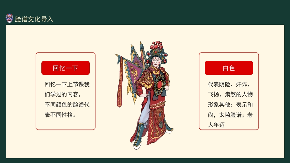 京剧脸谱PPT课件4