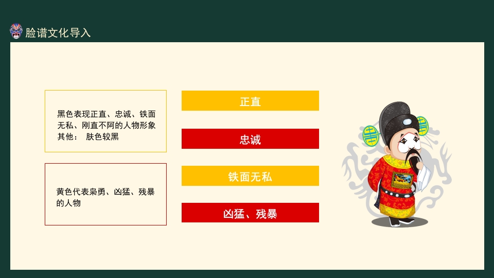 京剧脸谱PPT课件6