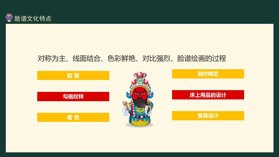 京剧脸谱PPT课件9
