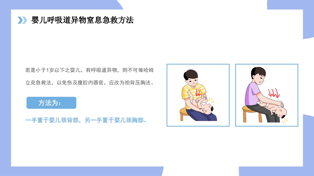 海姆立克急救法医疗知识讲座PPT课件25