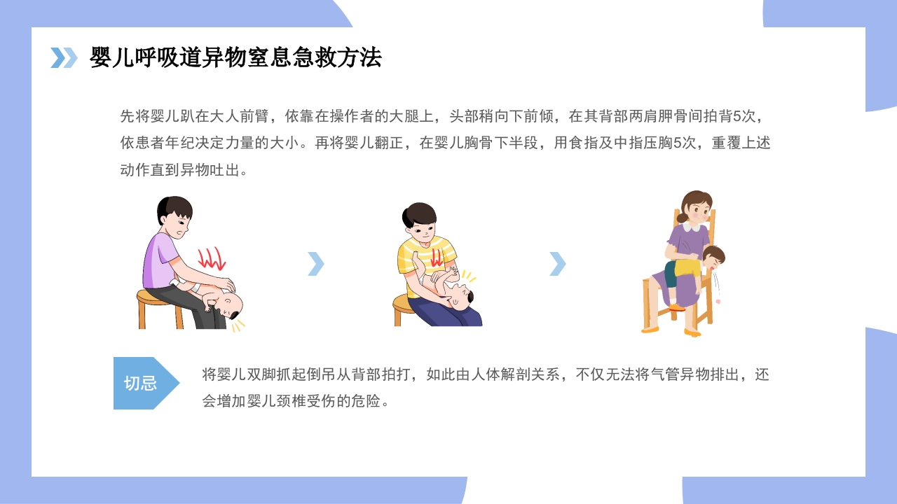 海姆立克急救法医疗知识讲座PPT课件26