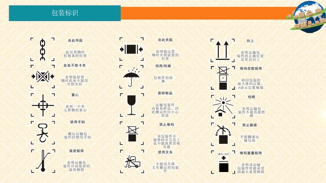 仓储安全培训PPT课件13