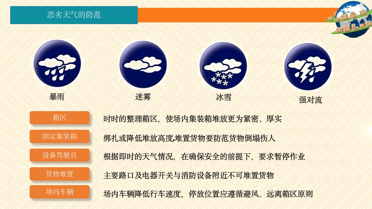 仓储安全培训PPT课件21