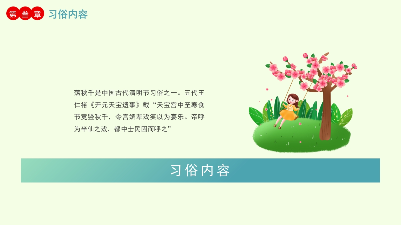 中国传统二十四节气PPT课件12