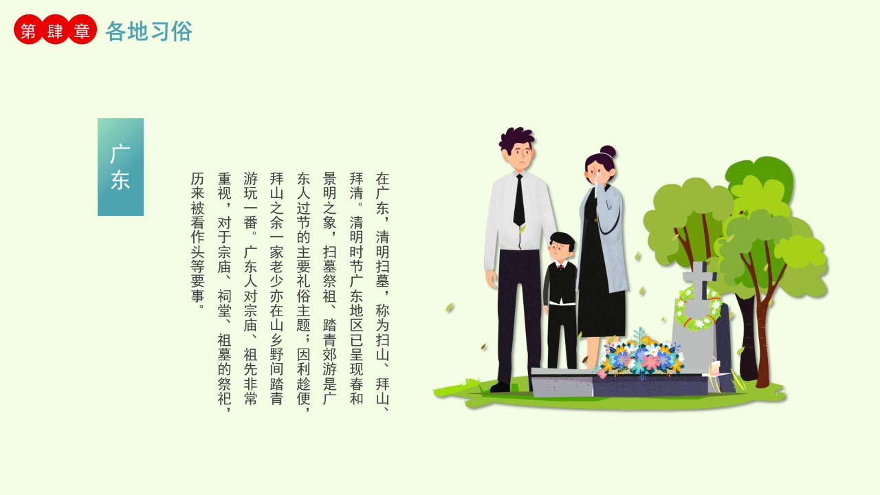 中国传统二十四节气PPT课件15