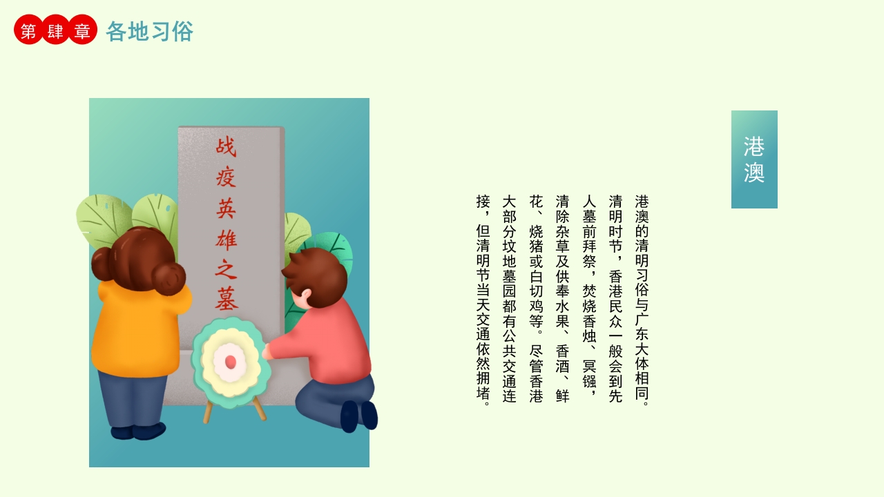 中国传统二十四节气PPT课件16