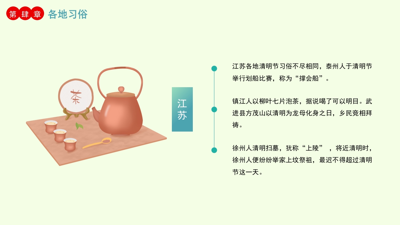 中国传统二十四节气PPT课件18