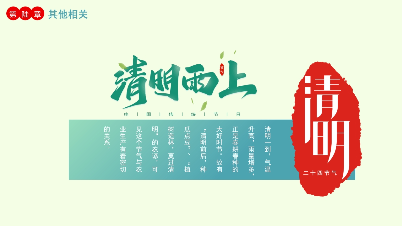 中国传统二十四节气PPT课件22