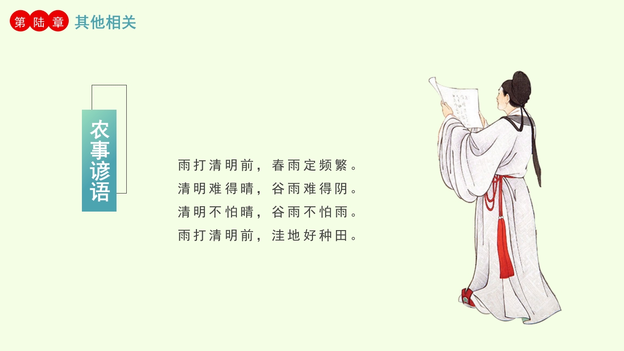中国传统二十四节气PPT课件23
