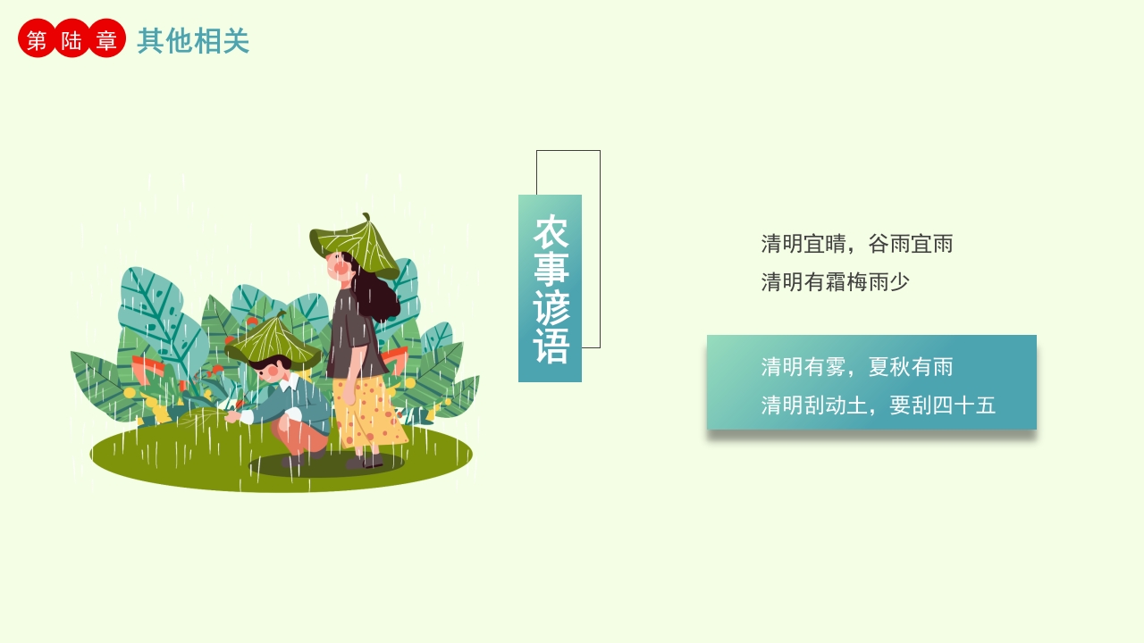 中国传统二十四节气PPT课件24