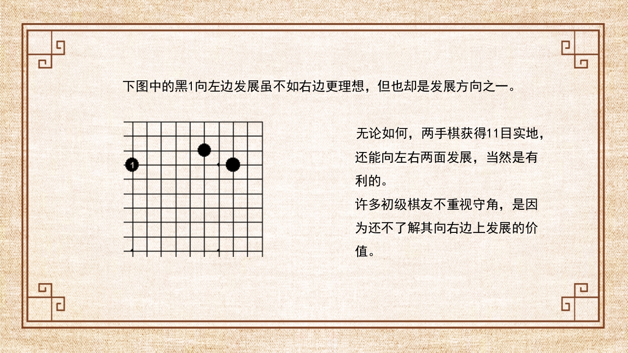 围棋基本布局理论PPT课件12