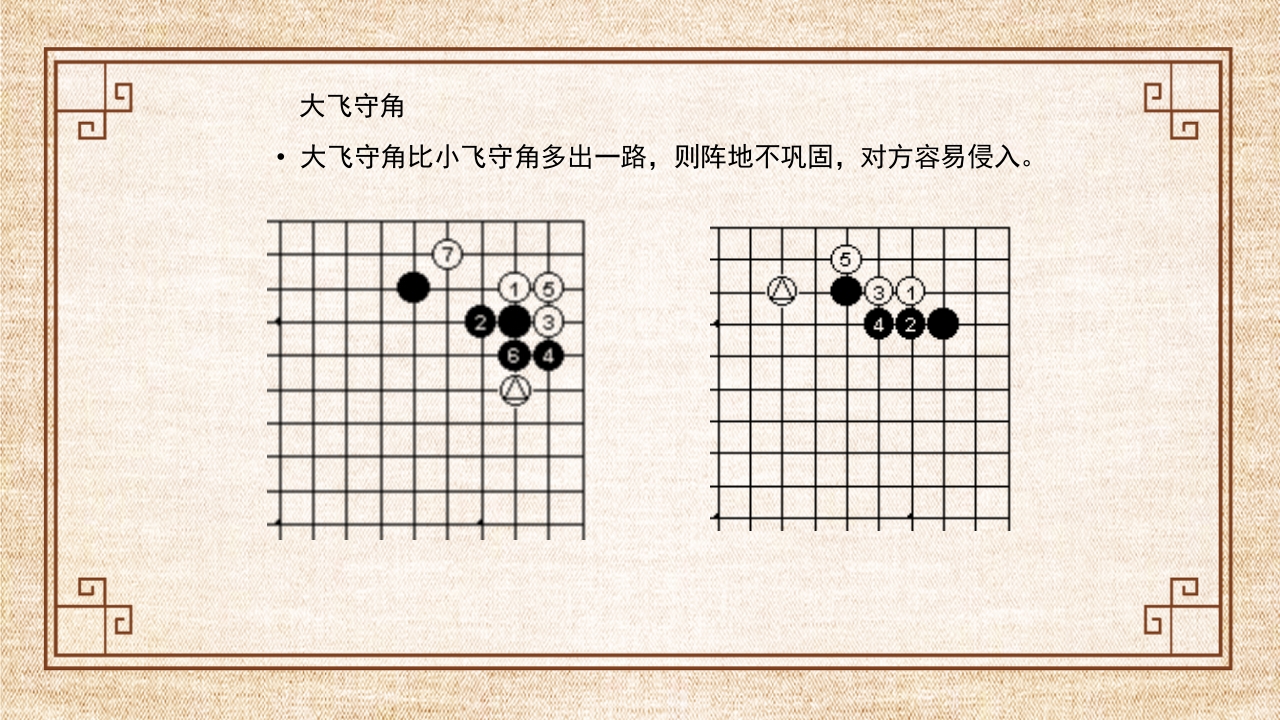 围棋基本布局理论PPT课件13