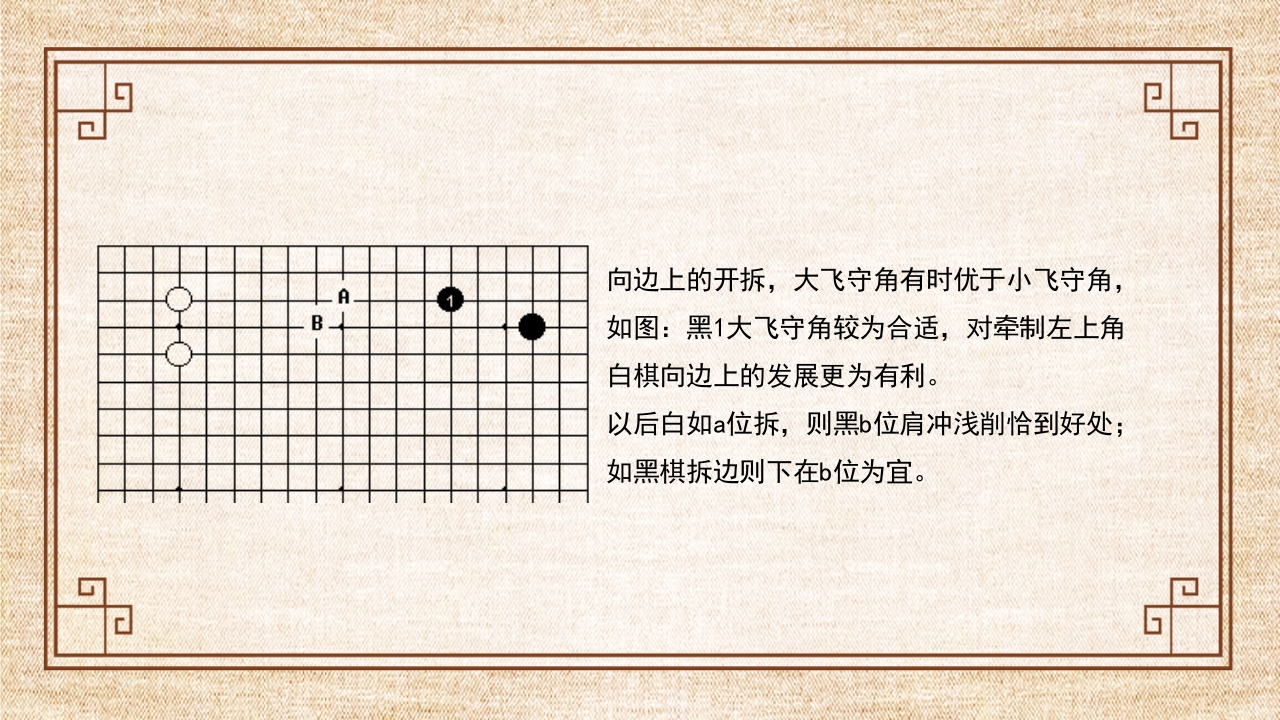 围棋基本布局理论PPT课件15
