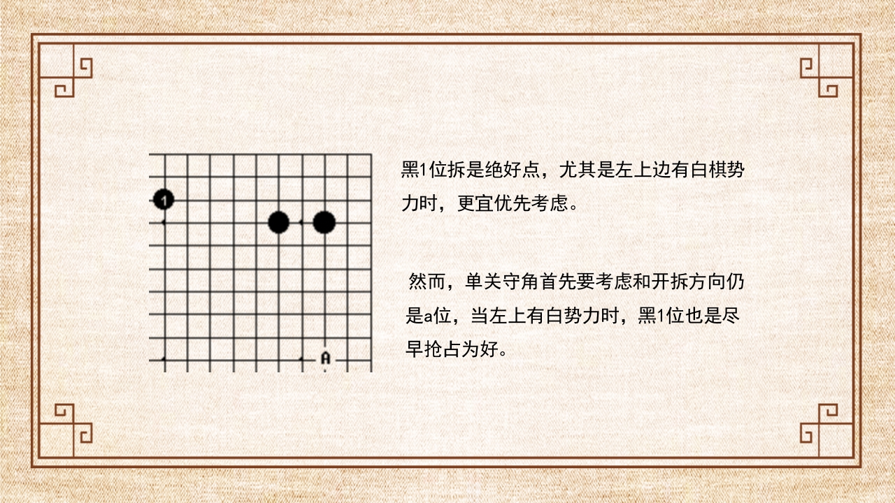 围棋基本布局理论PPT课件17