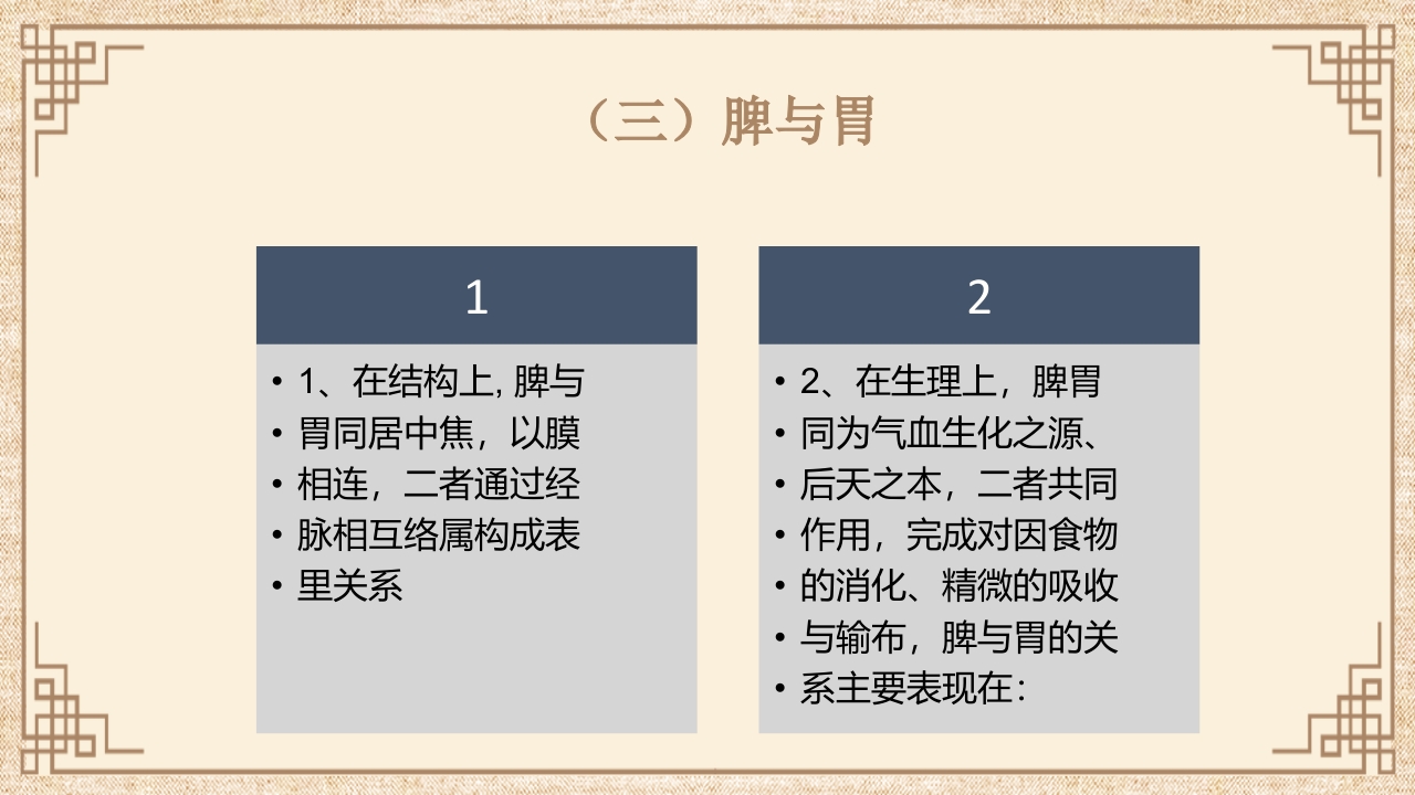 脏腑之间的关系ppt课件32