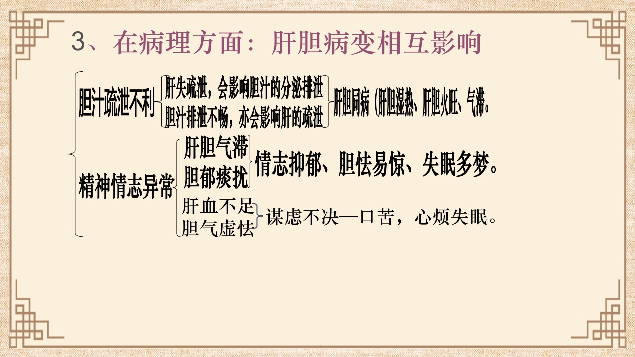 脏腑之间的关系ppt课件36