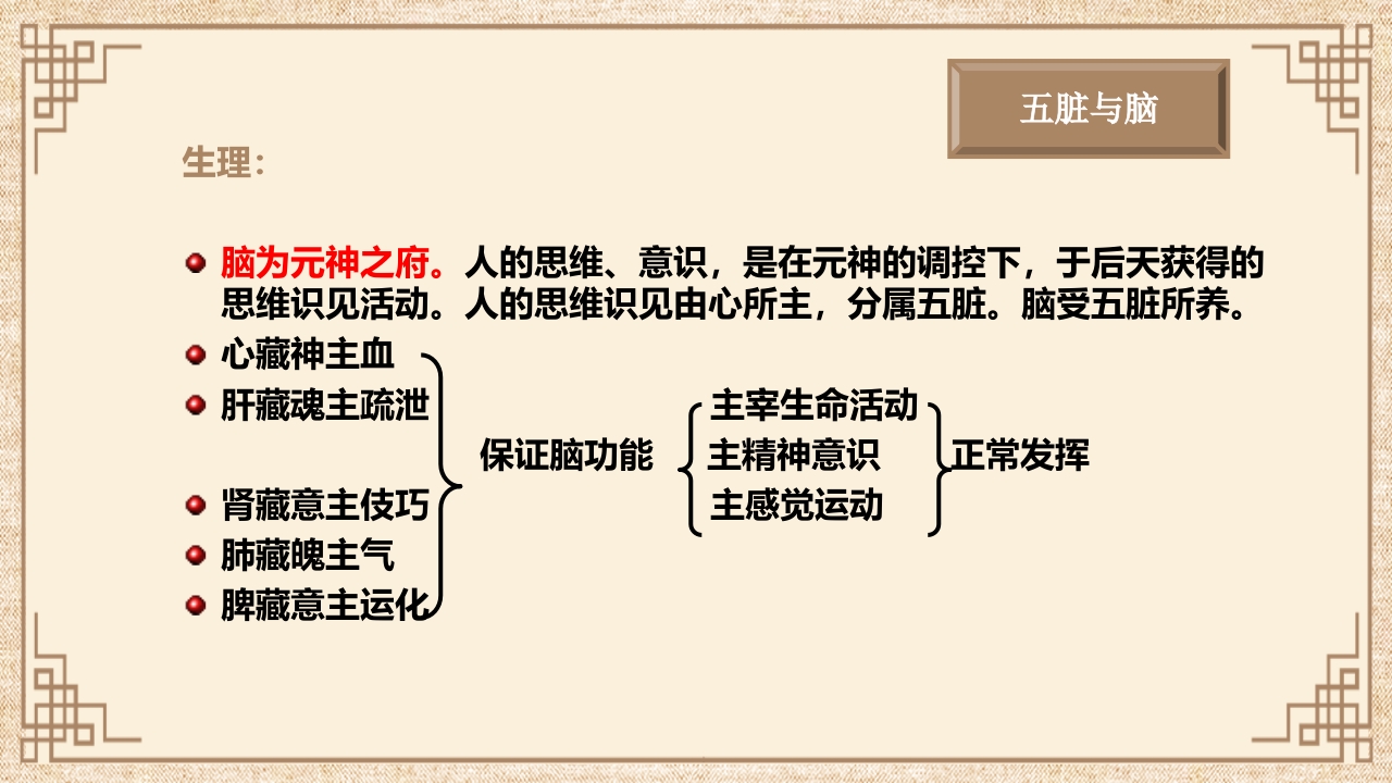 脏腑之间的关系ppt课件43